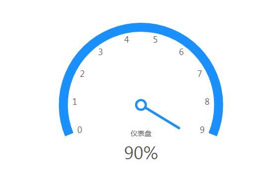 【全网首发】抖数据app绿色版抖音数据修改器抖音橱窗生成器