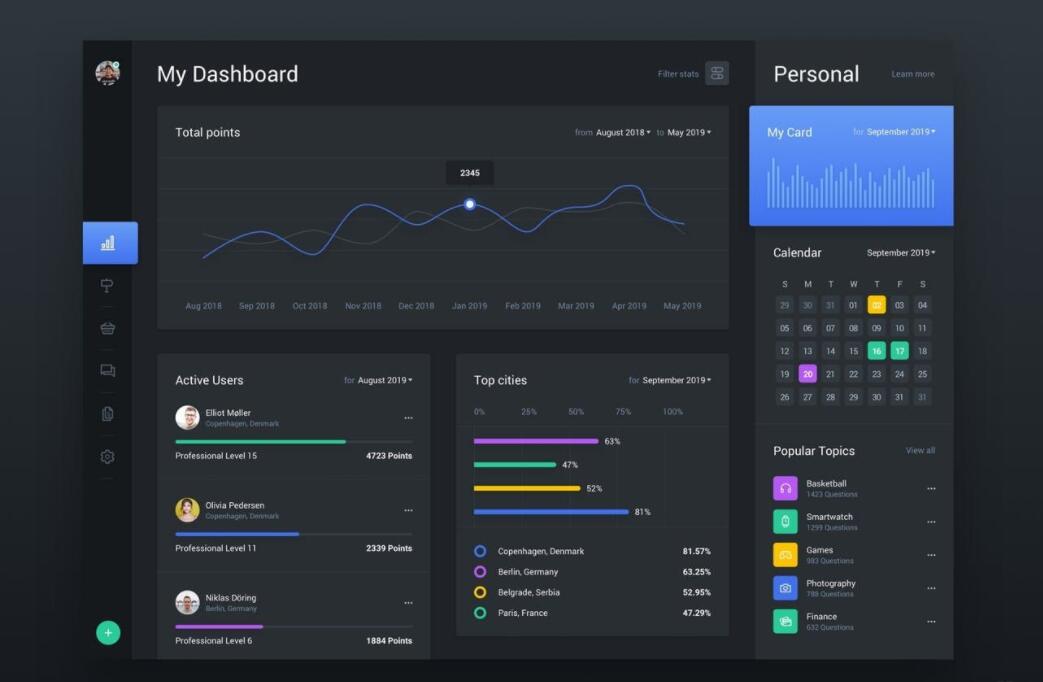 python 从入门到精通 内容比较全 成体系 共含43套课程-颜夕资源网-第16张图片