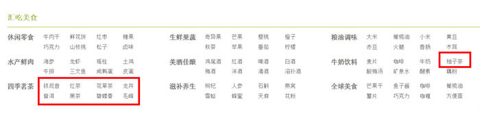 4个选产品方法,告诉你如何选好产品